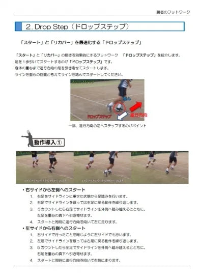 勝者のフットワーク塾 「動きの基礎の基礎 The Basic」 解説本付き!