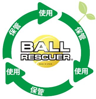 ボールレスキュー テニスボール空気圧 維持・回復装置 空気入れ付き