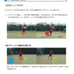 勝者のフットワーク塾　Lesson Plus Premium 解説本付き！「下半身主導のスイングに必要な発想とは」